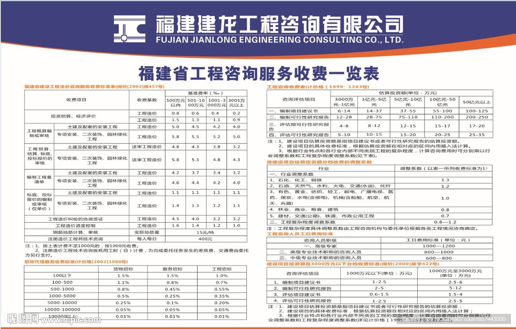 工程咨询服务收费一览表