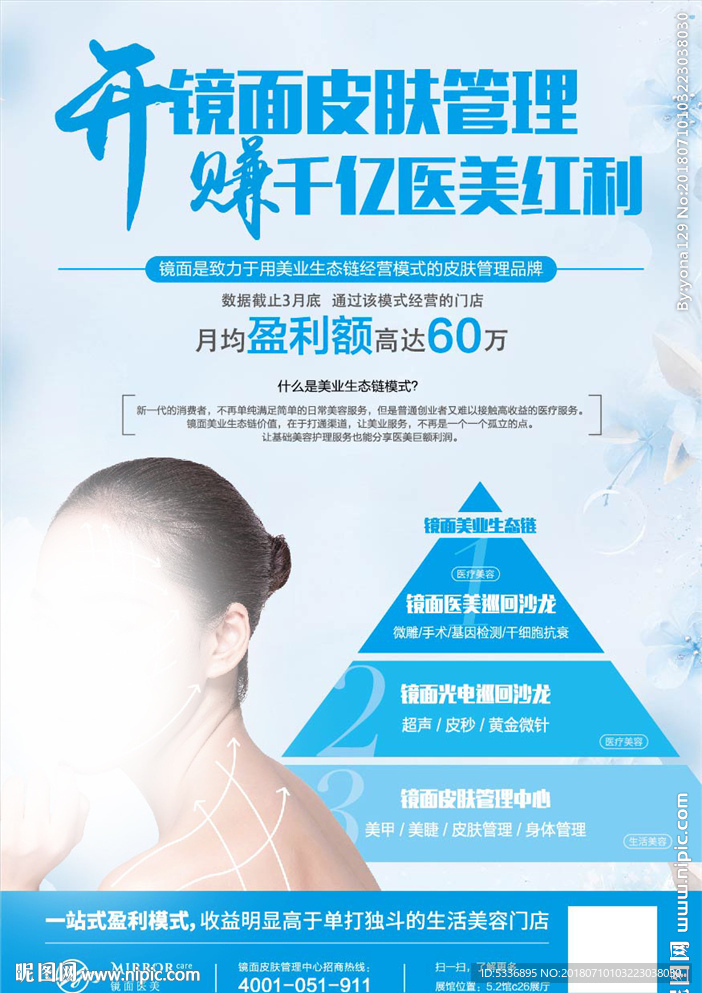 皮肤管理单页