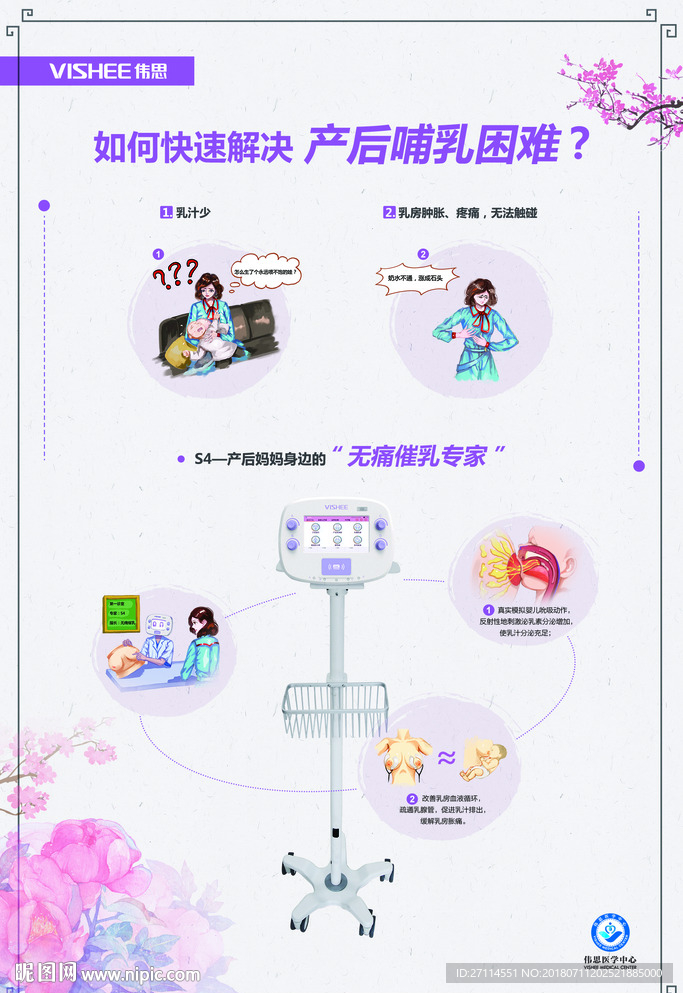 产后修复盆底康复