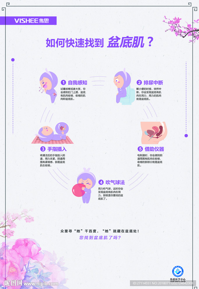 产后康复盆底康复海报