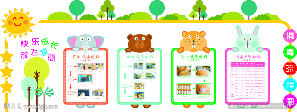 幼儿园玩具消毒流程
