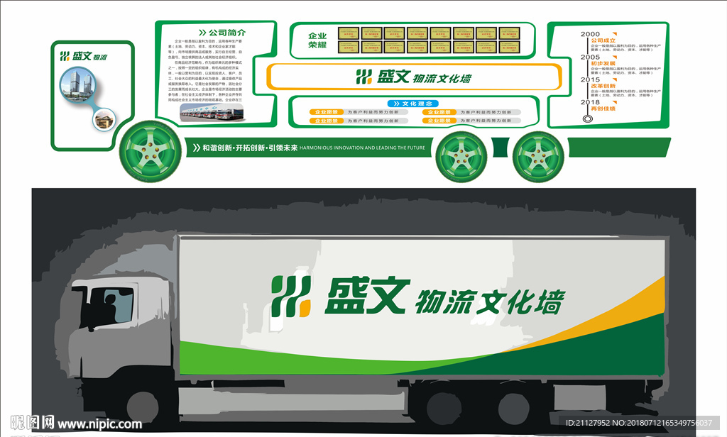 物流公司形象墙