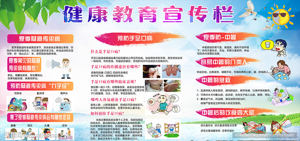 健康教育宣传栏