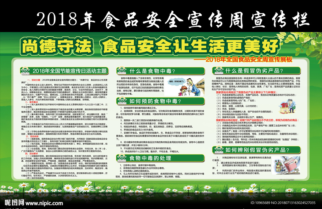 2018年食品安全周