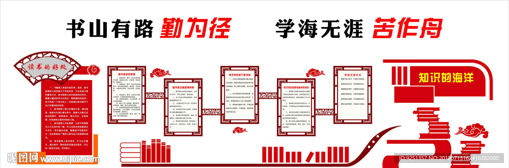 图书室文化墙