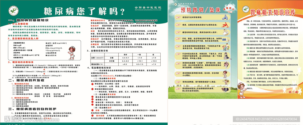 医院内科胃病糖尿病展板防止坠床