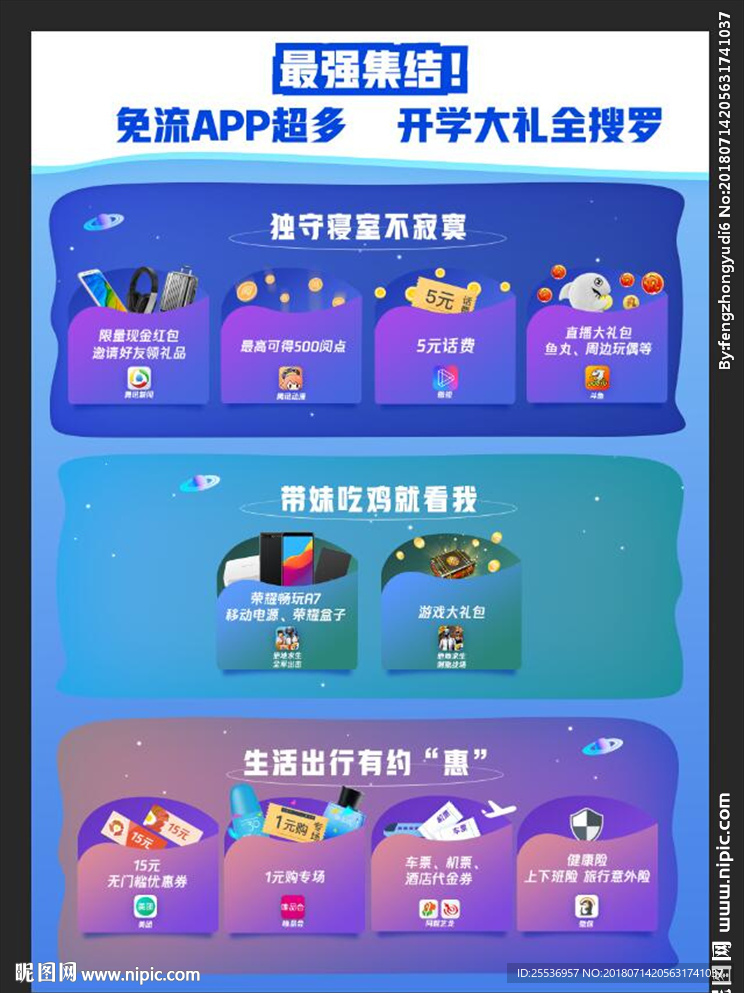 联通校园礼包背面