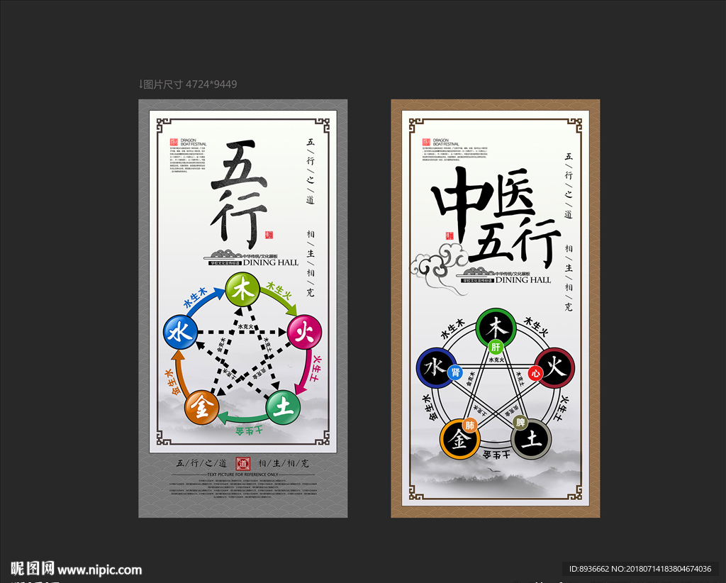 五行