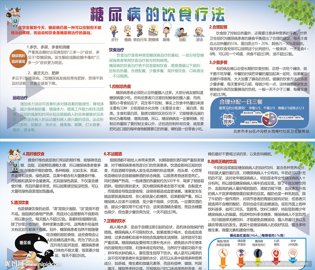糖尿病宣传券