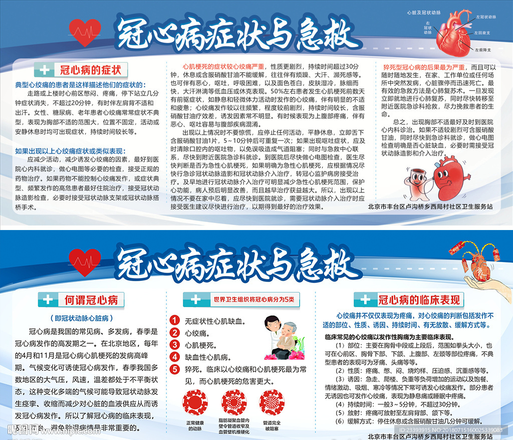 冠心病宣传券