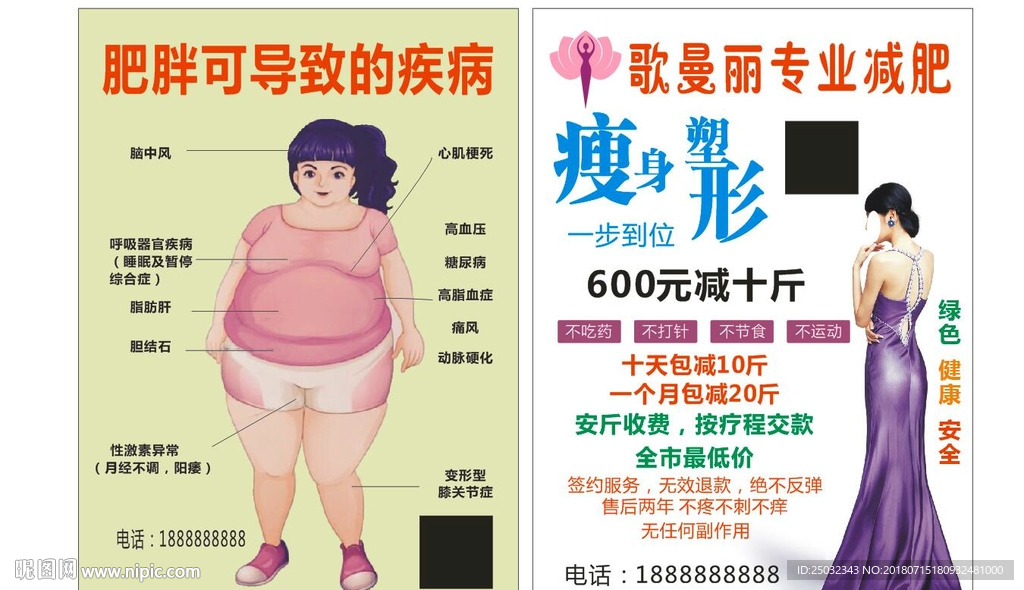 歌曼丽肥胖疾病海报减肥美容瘦身