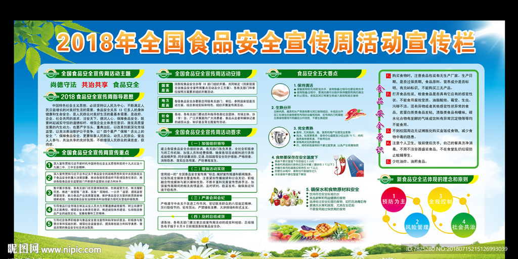 2018食品安全宣传周活动展板