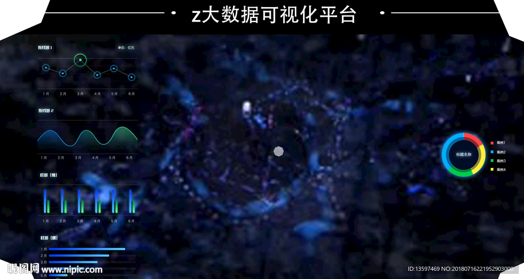 数据可视化