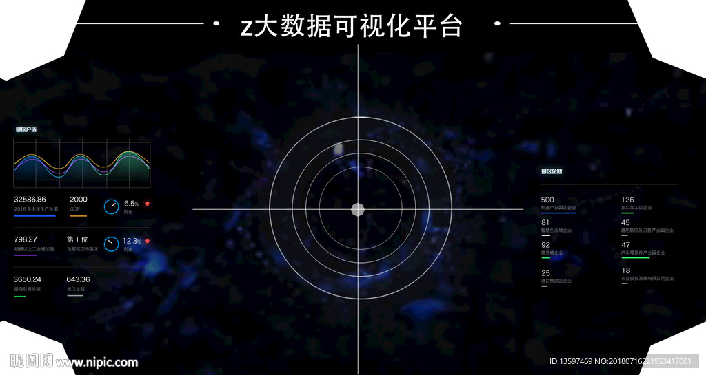 数据可视化