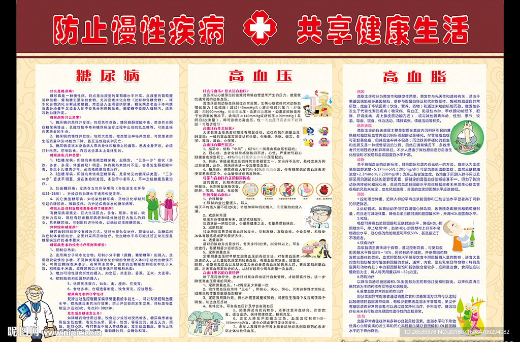 防止慢性疾病 共享健康生活