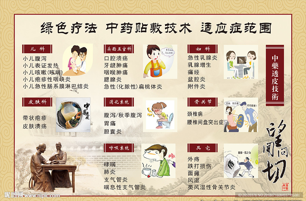 望闻问切