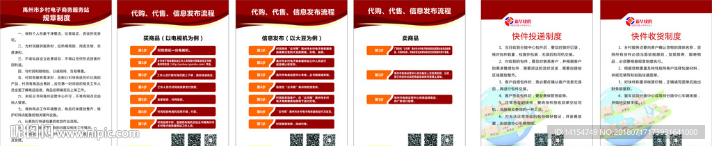 电子商务服务站规章制度