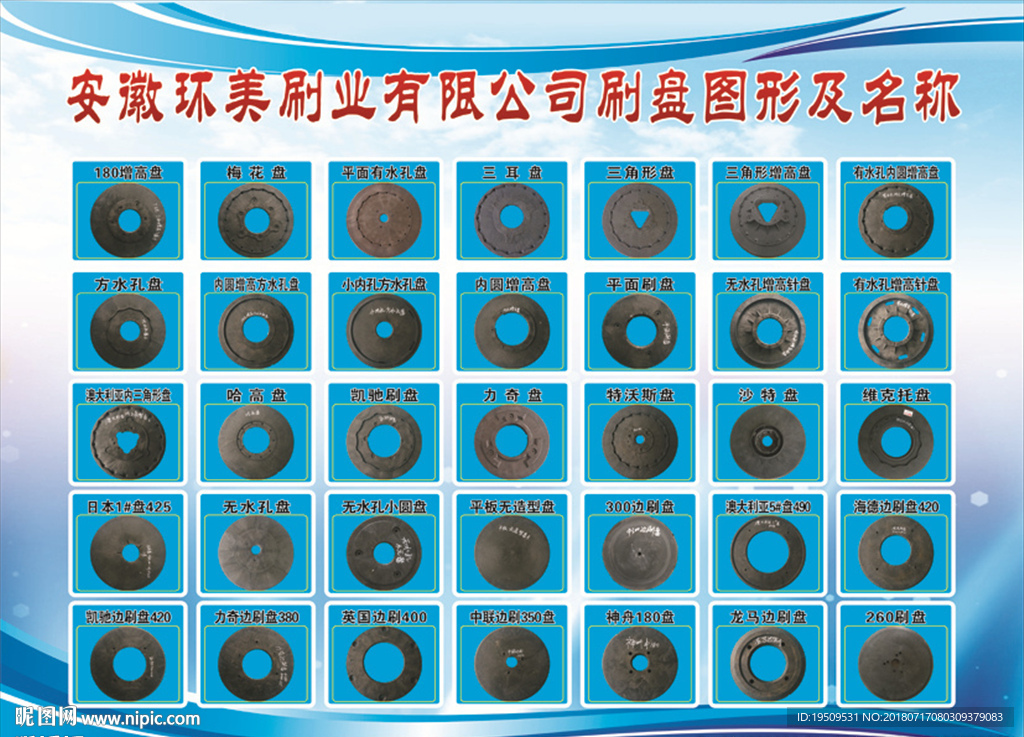 刷盘图形及名称