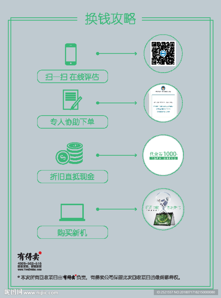 戴尔以旧换新单页背面