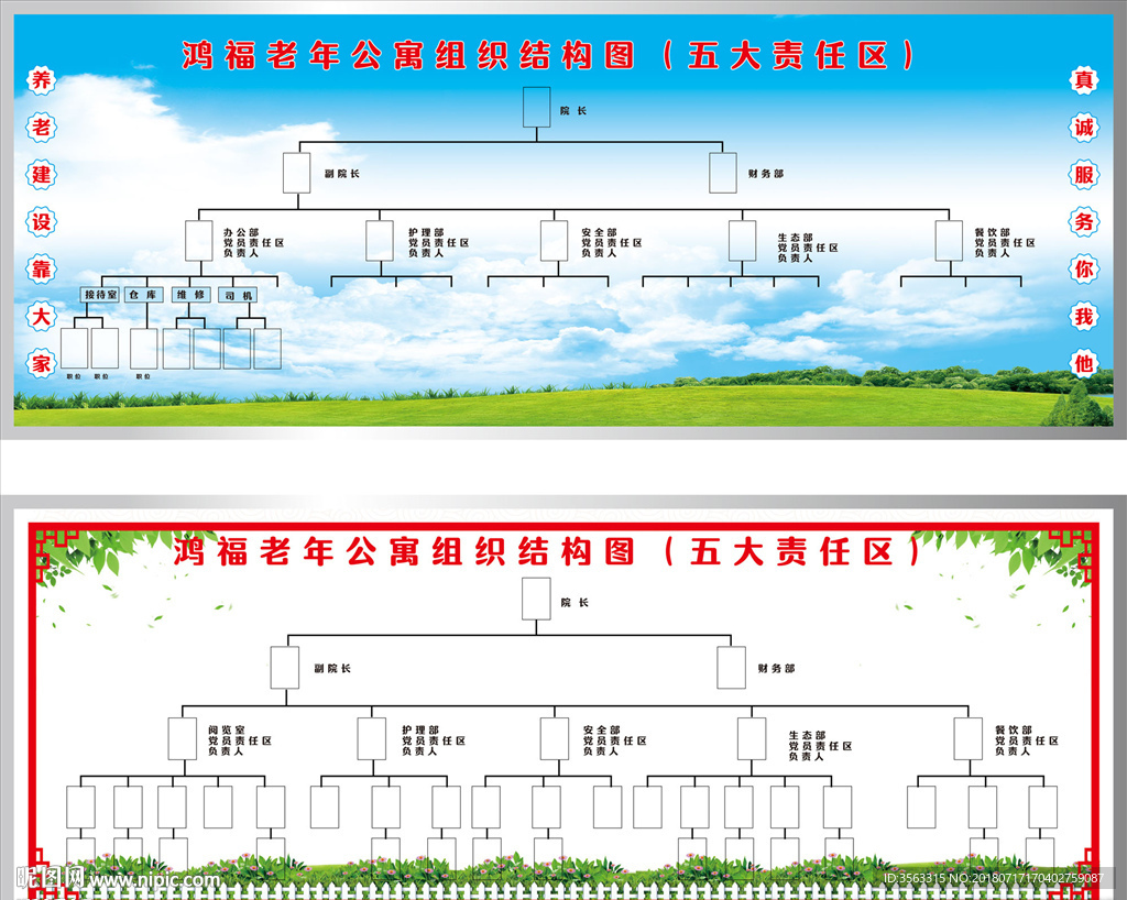 组织结构图