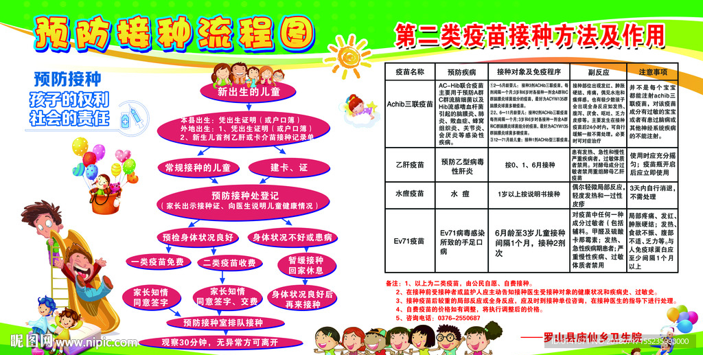 预防接种