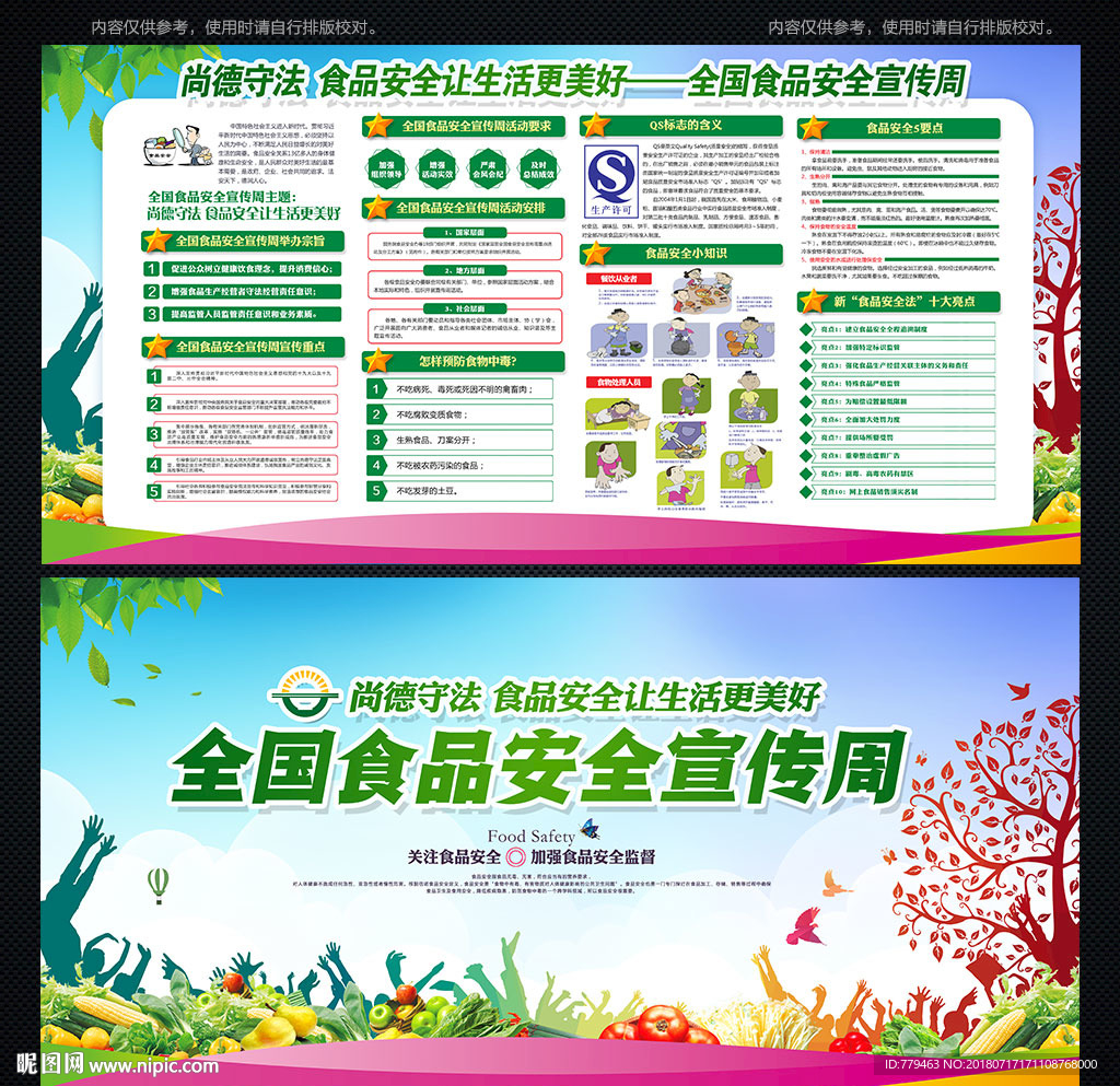 2018食品安全周
