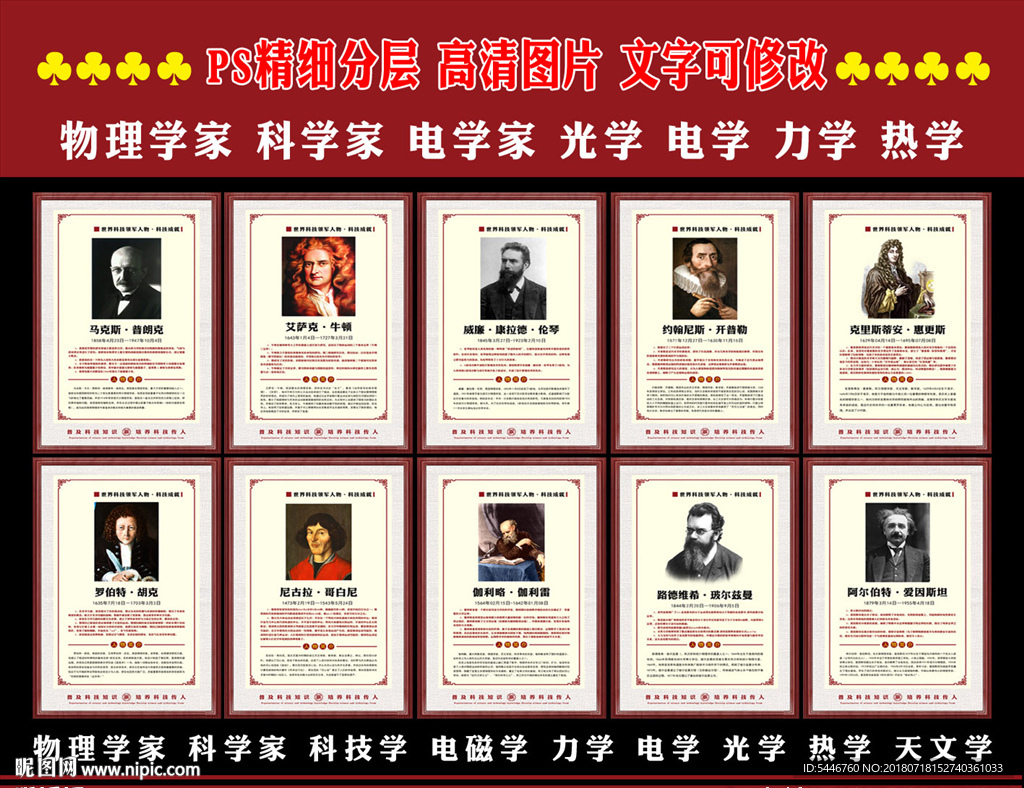 物理学家图片