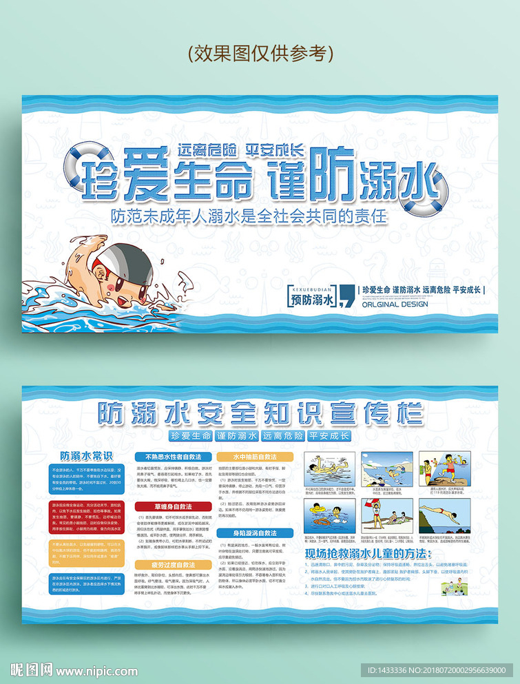 防溺水安全知识宣传栏