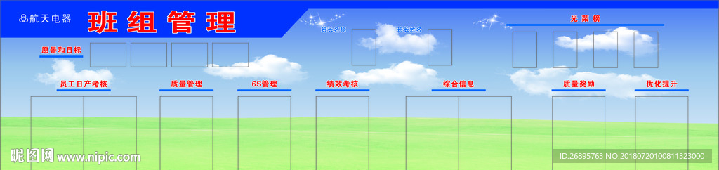 班组管理看板