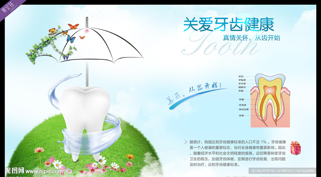 牙科