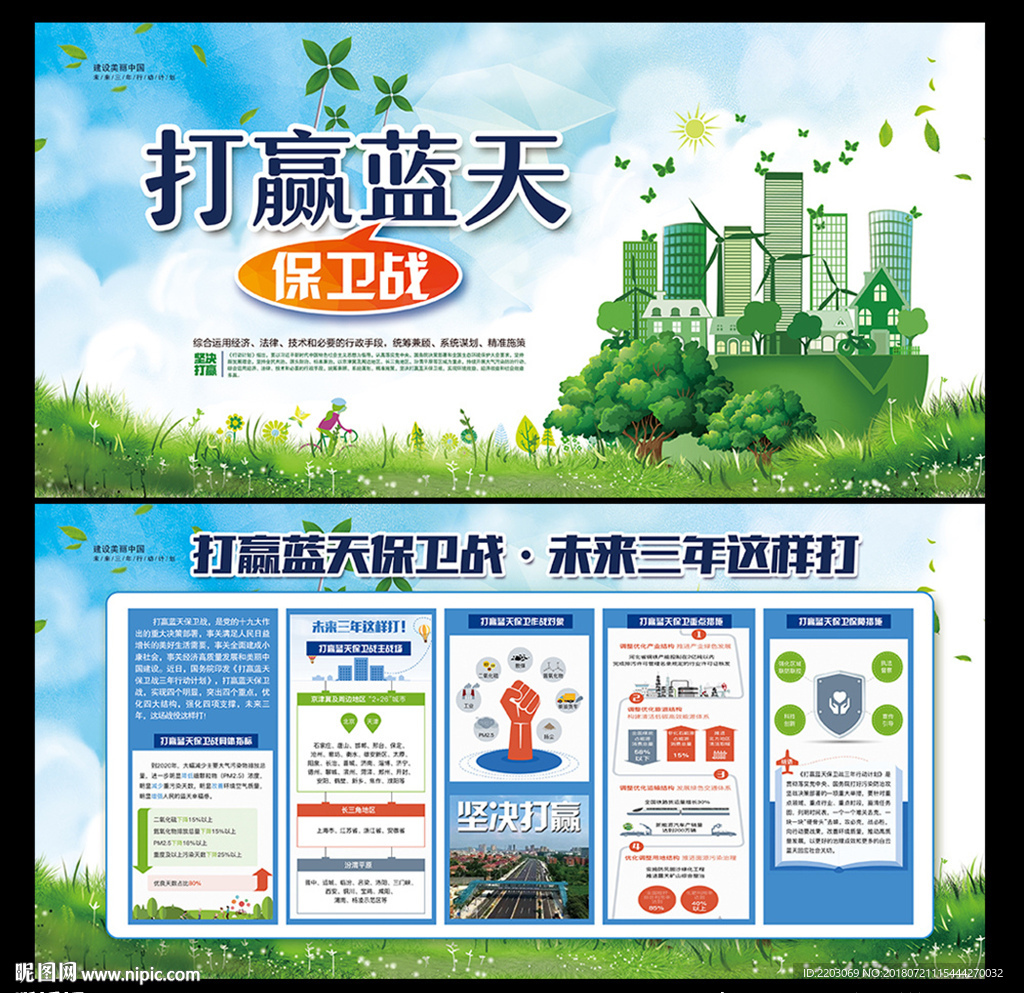 打赢蓝天保卫战