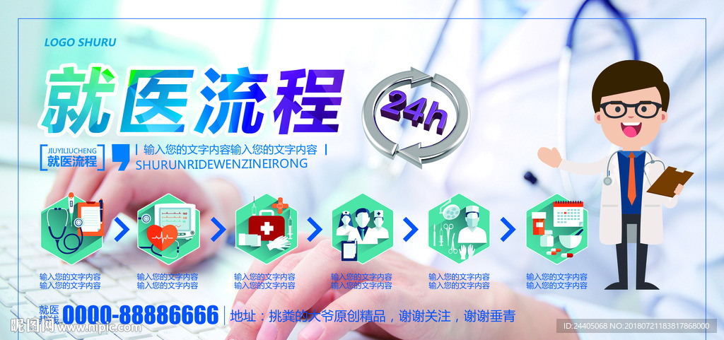 就医流程中医养生 西医治疗