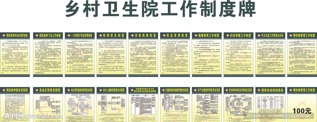 卫生院制度牌