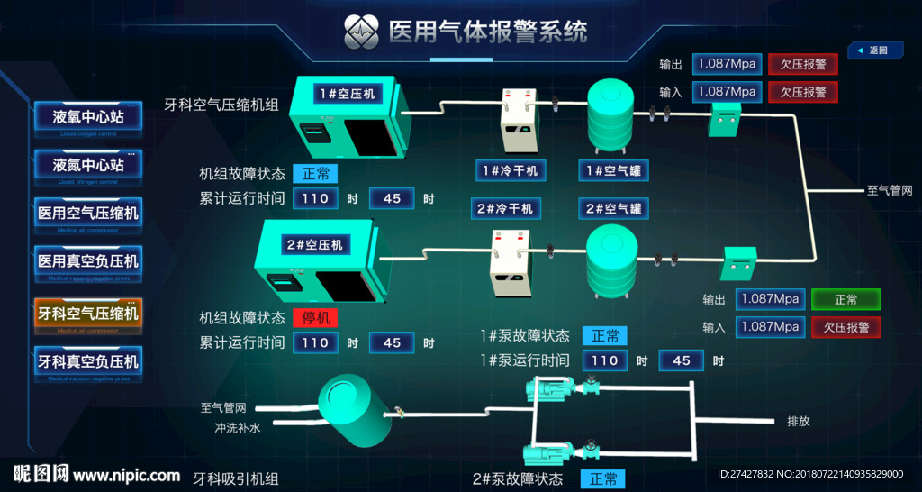 医疗科技后台3D牙科空气压缩