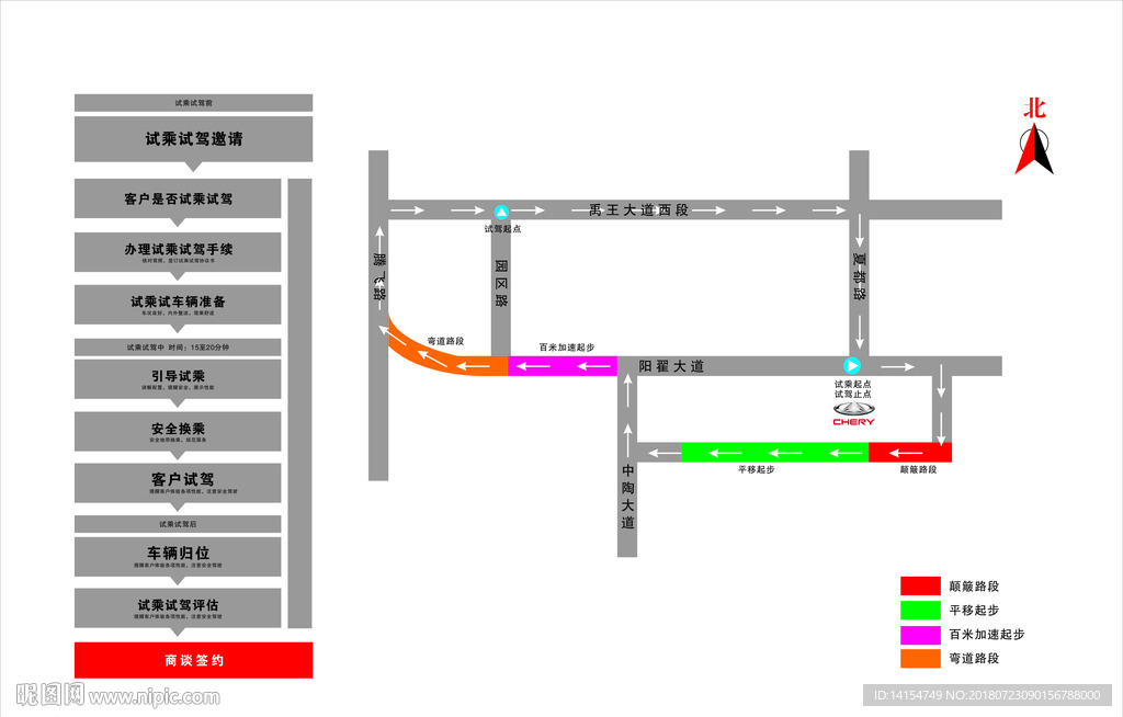试驾线路图