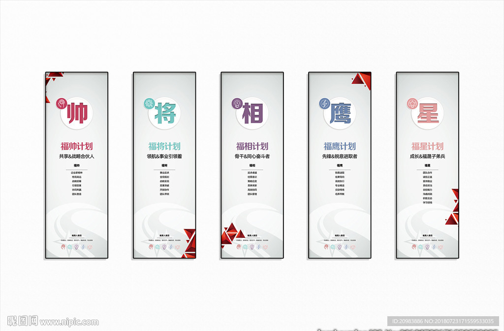 公司战略画框