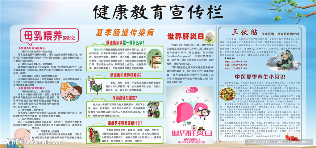 夏季健康教育宣传栏