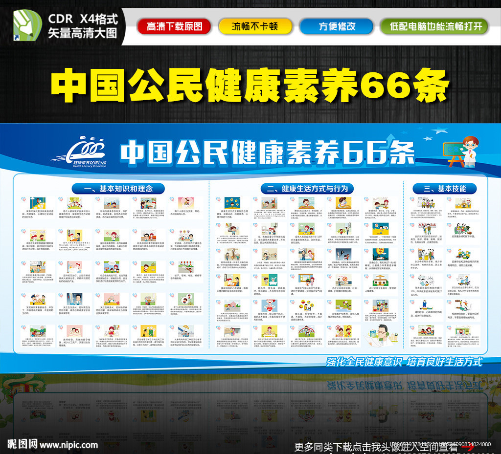 健康素养66条