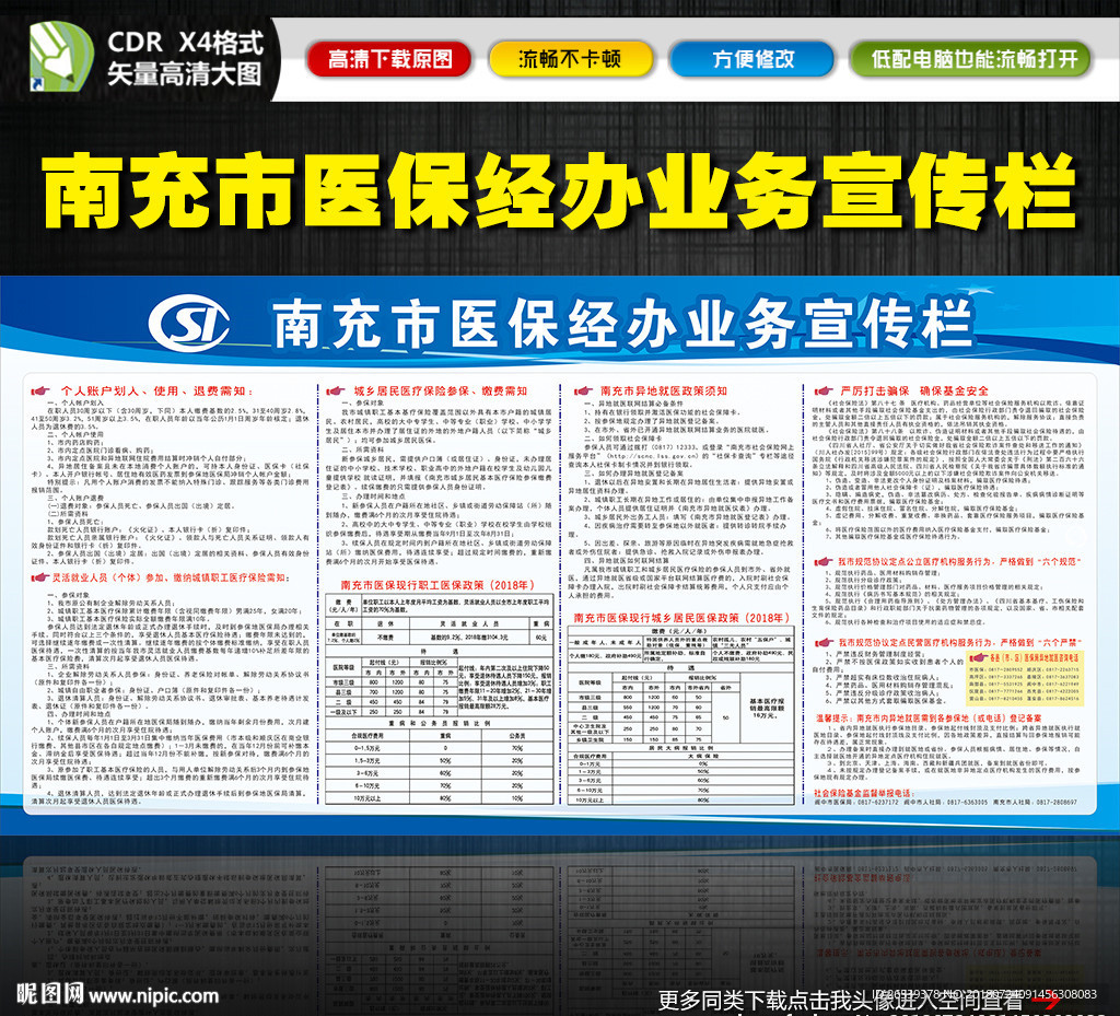 南充市医保经办业务宣传栏