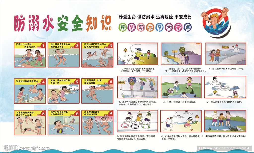 游泳安全教育展板