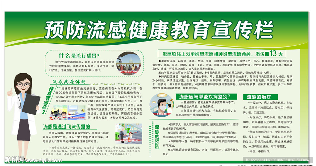 预防流感 宣传栏