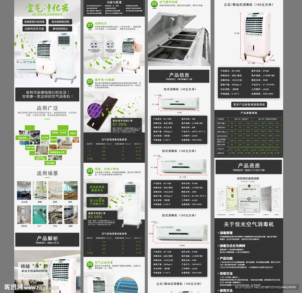 净化器、消毒机详情模板
