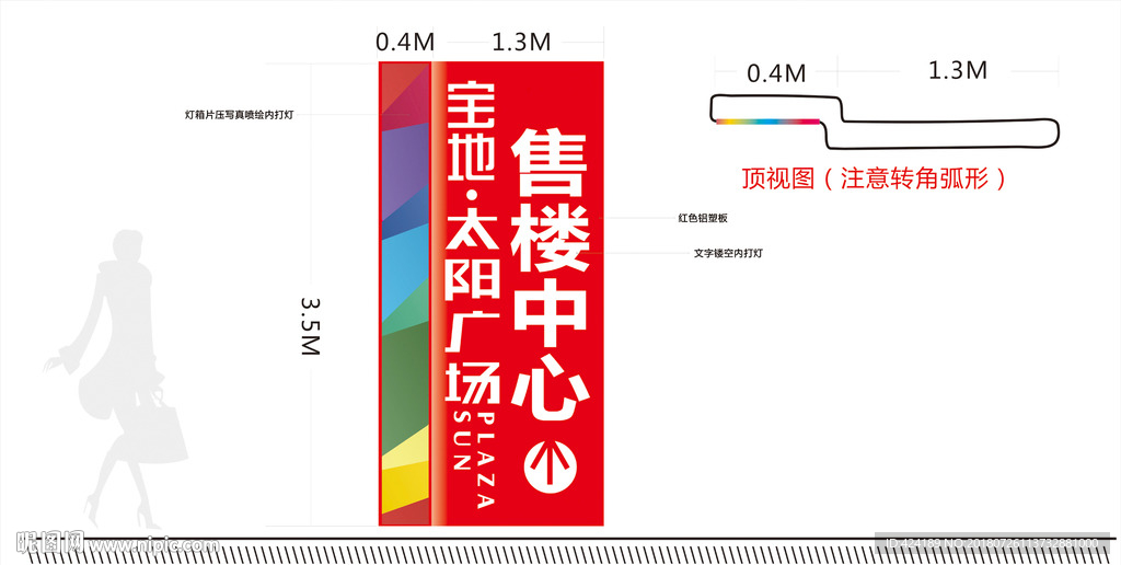 精神堡垒导视指示牌