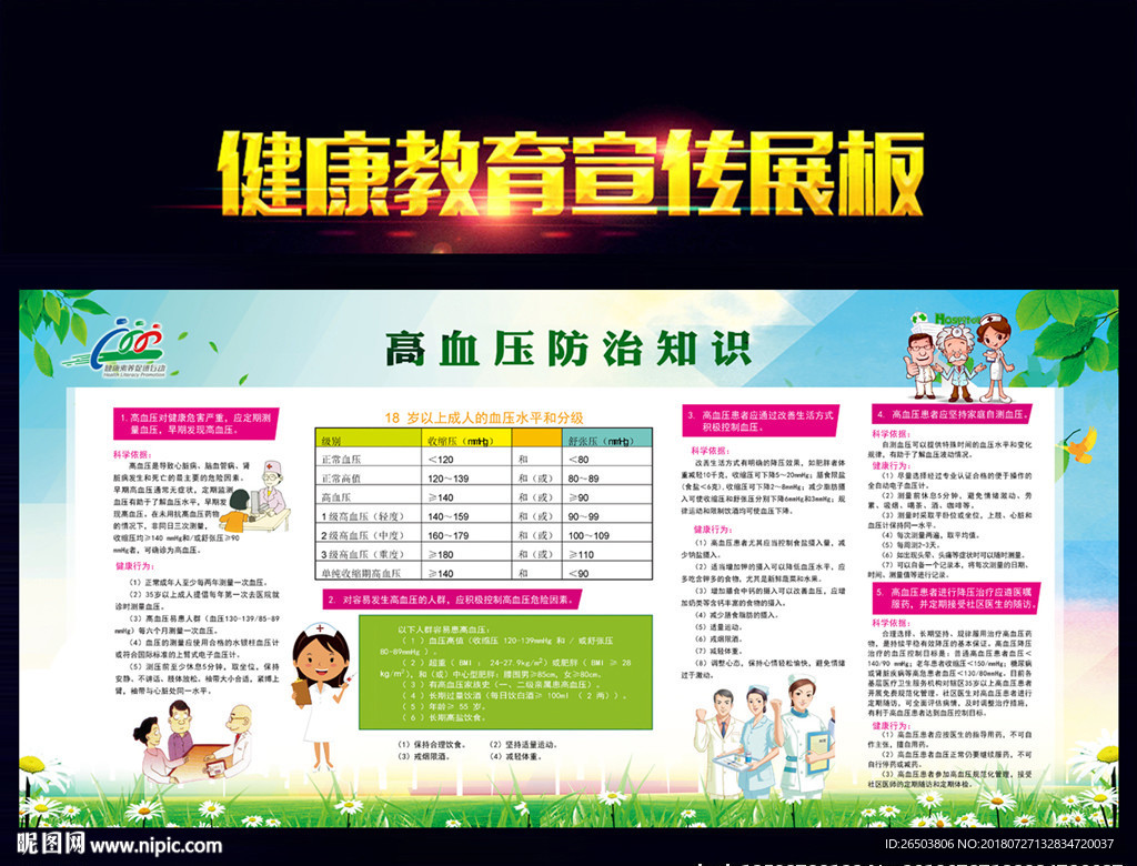 高血压防治知识