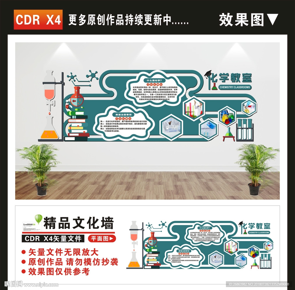 化学室文化墙