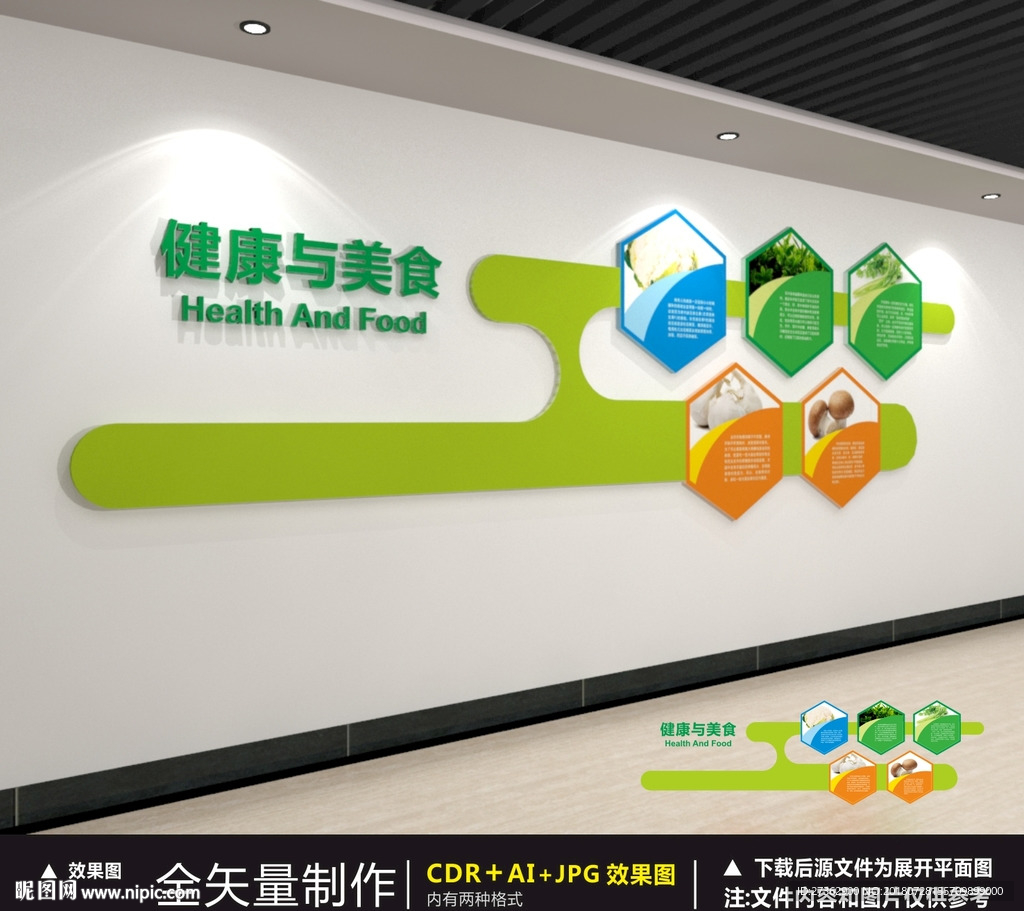 健康与美食文化