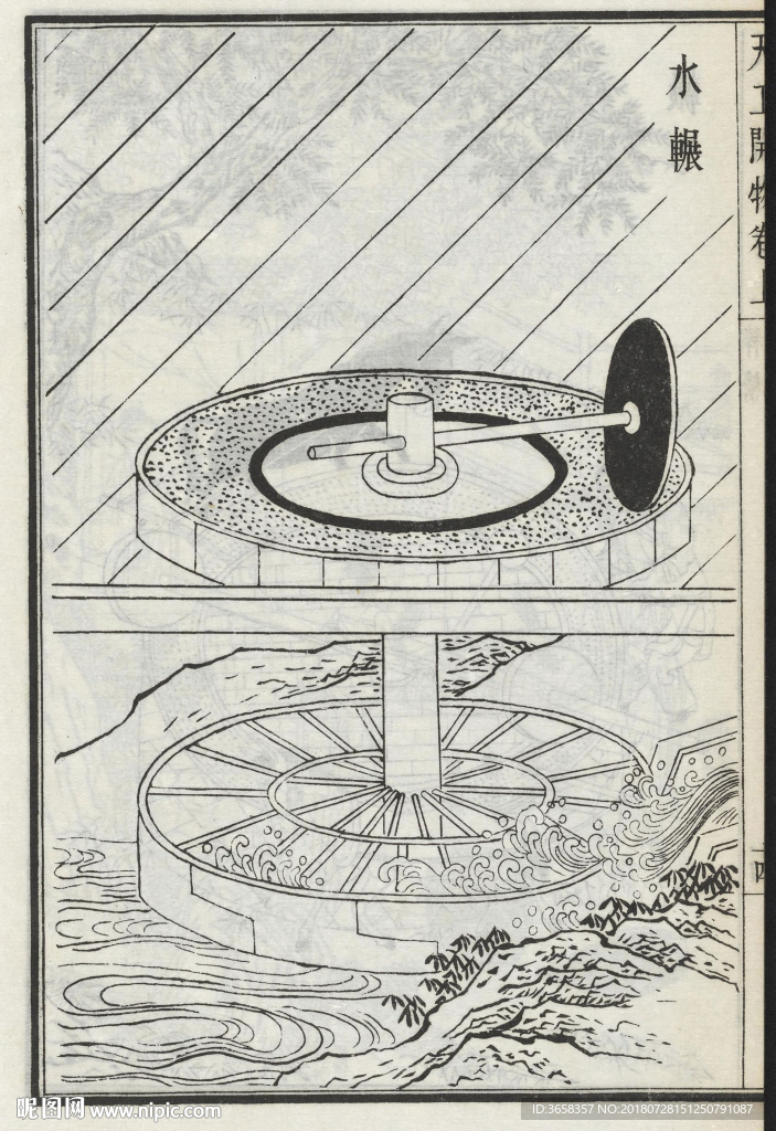 古典书籍天工开物