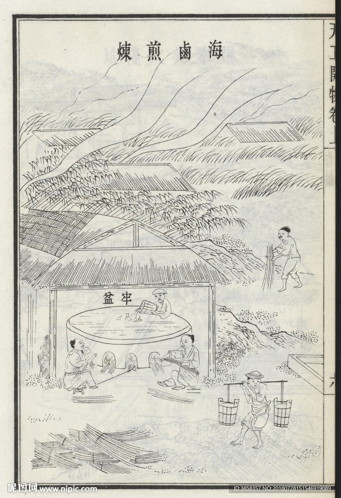 古典书籍天工开物