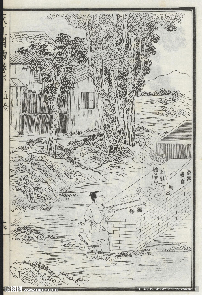 古典书籍天工开物