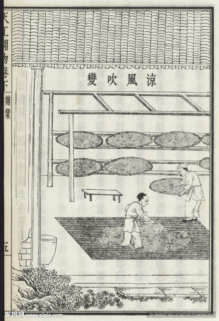 古典书籍天工开物